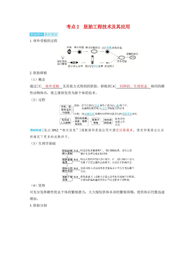 备考2024届高考生物一轮复习讲义第十一章生物技术与工程课时5胚胎工程考点2　胚胎工程技术及其应用