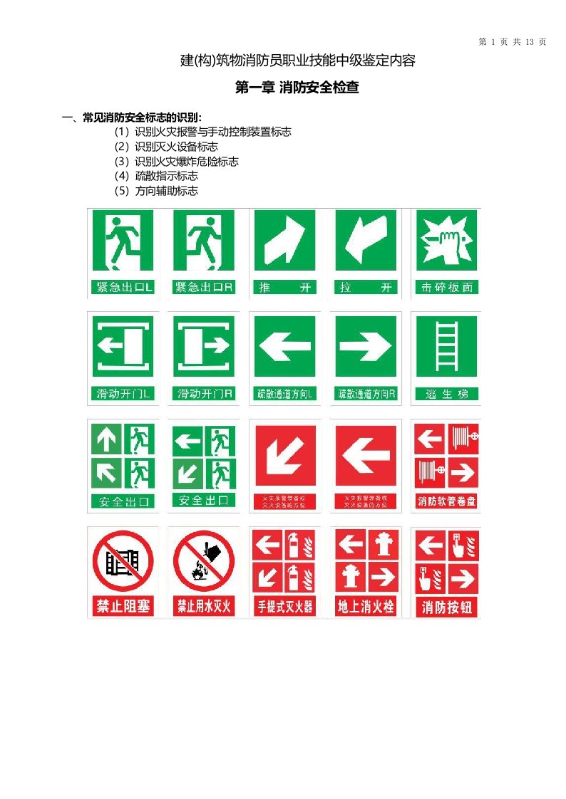 中级消防设施操作员实操考点