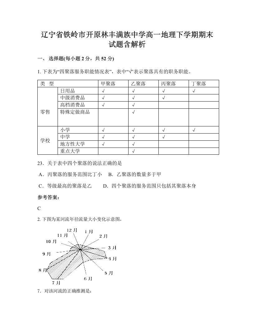 辽宁省铁岭市开原林丰满族中学高一地理下学期期末试题含解析