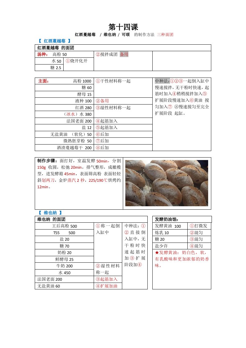 《面包烘焙》教案第14课红酒蔓越莓维也纳可颂的制作方法三种面团