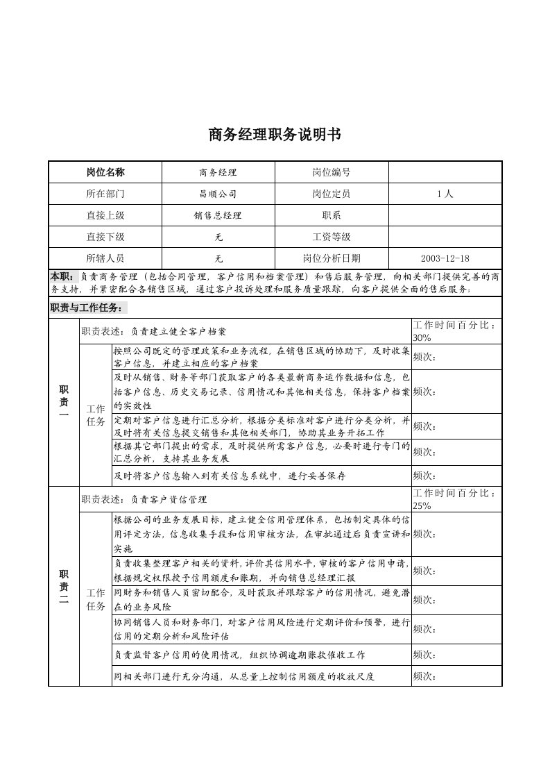 湖北新丰化纤公司商务经理职务说明书