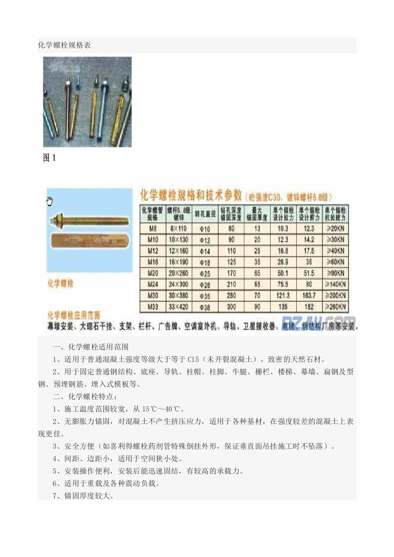 化学螺栓规格表