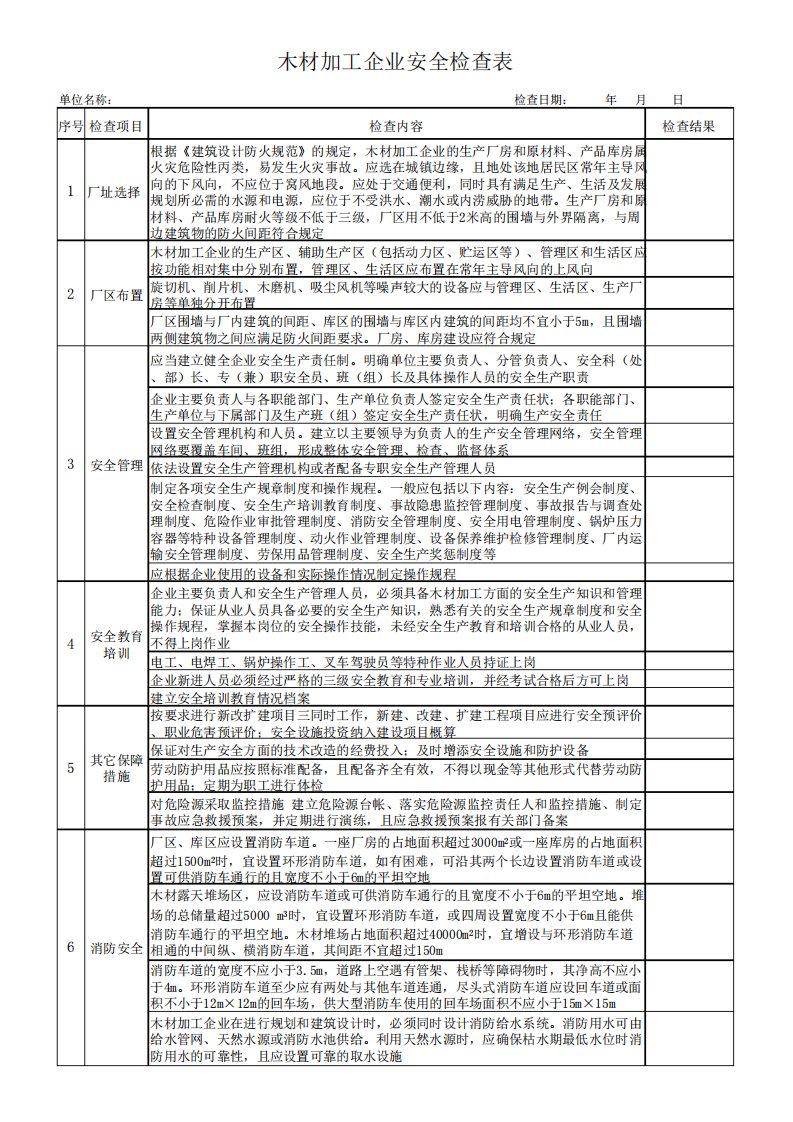 木材加工企业安全检查表