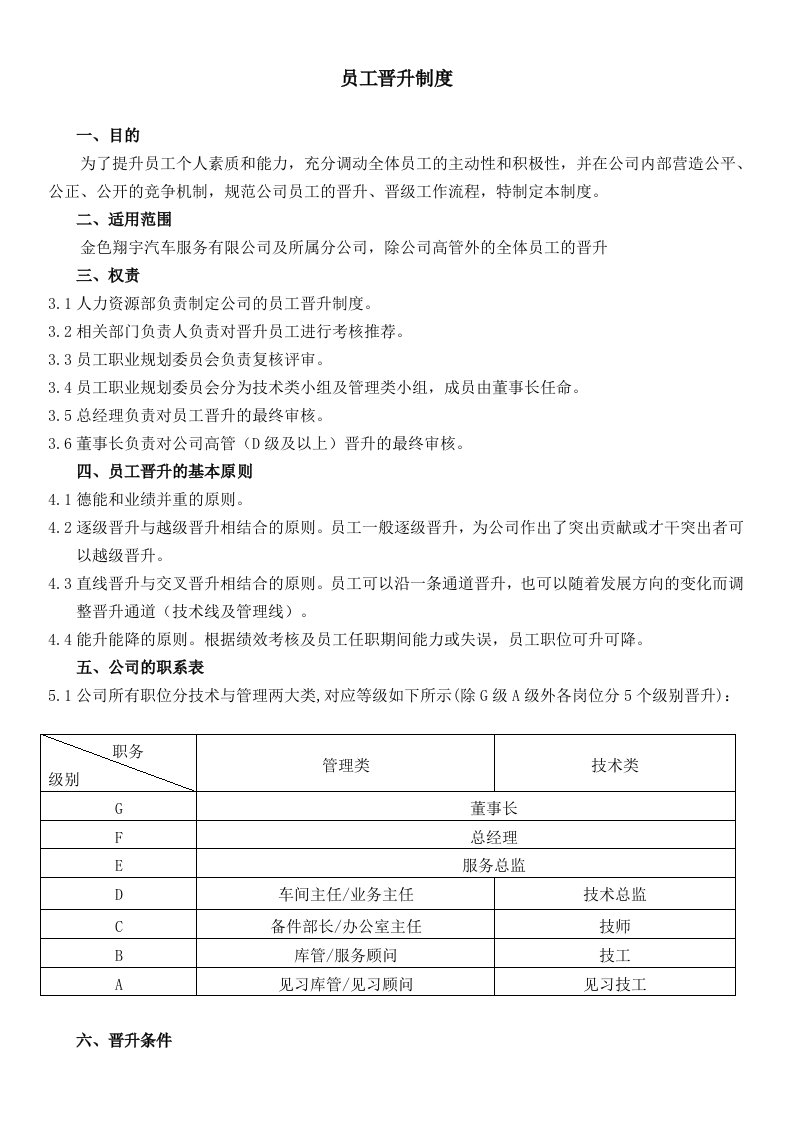 员工晋升制度附表格及流程