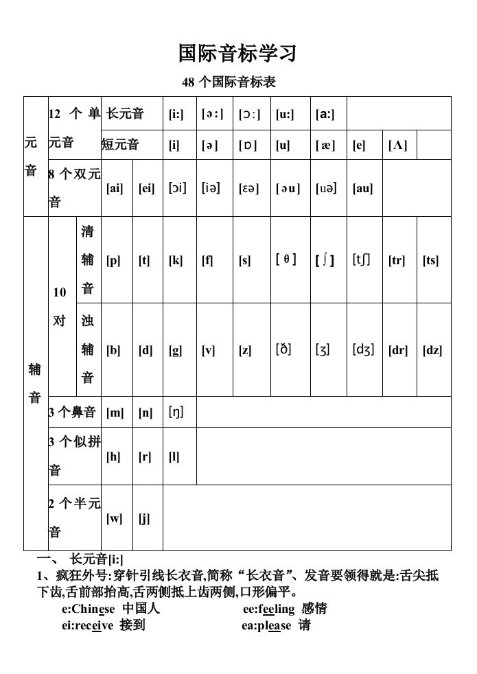 48个国际音标表(打印版)已整理