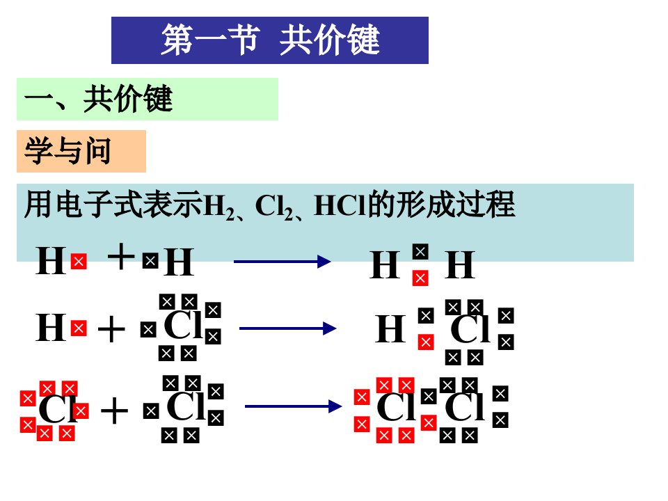 第一节共价键