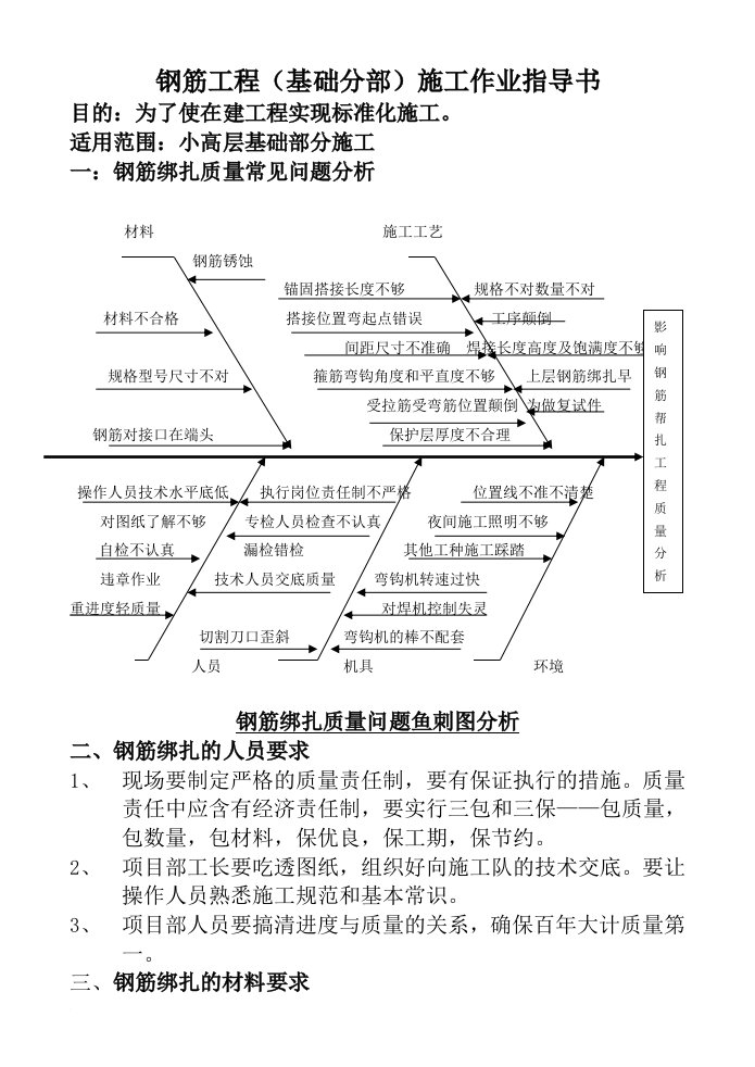 小高层建筑基础钢筋工程施工作业指导书