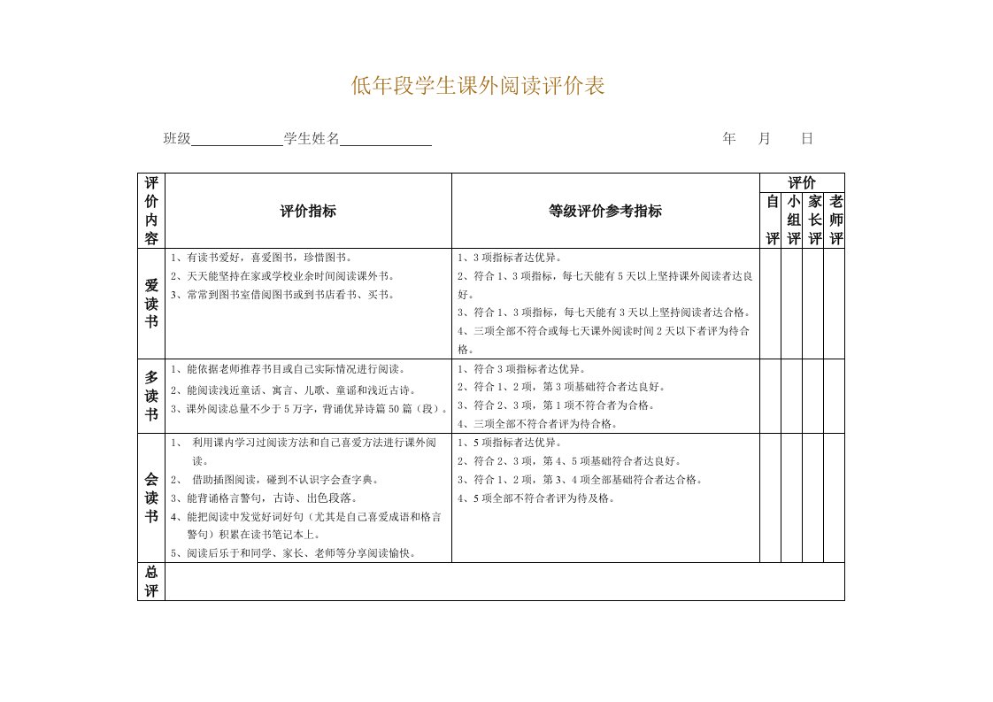 课外阅读评价表样本