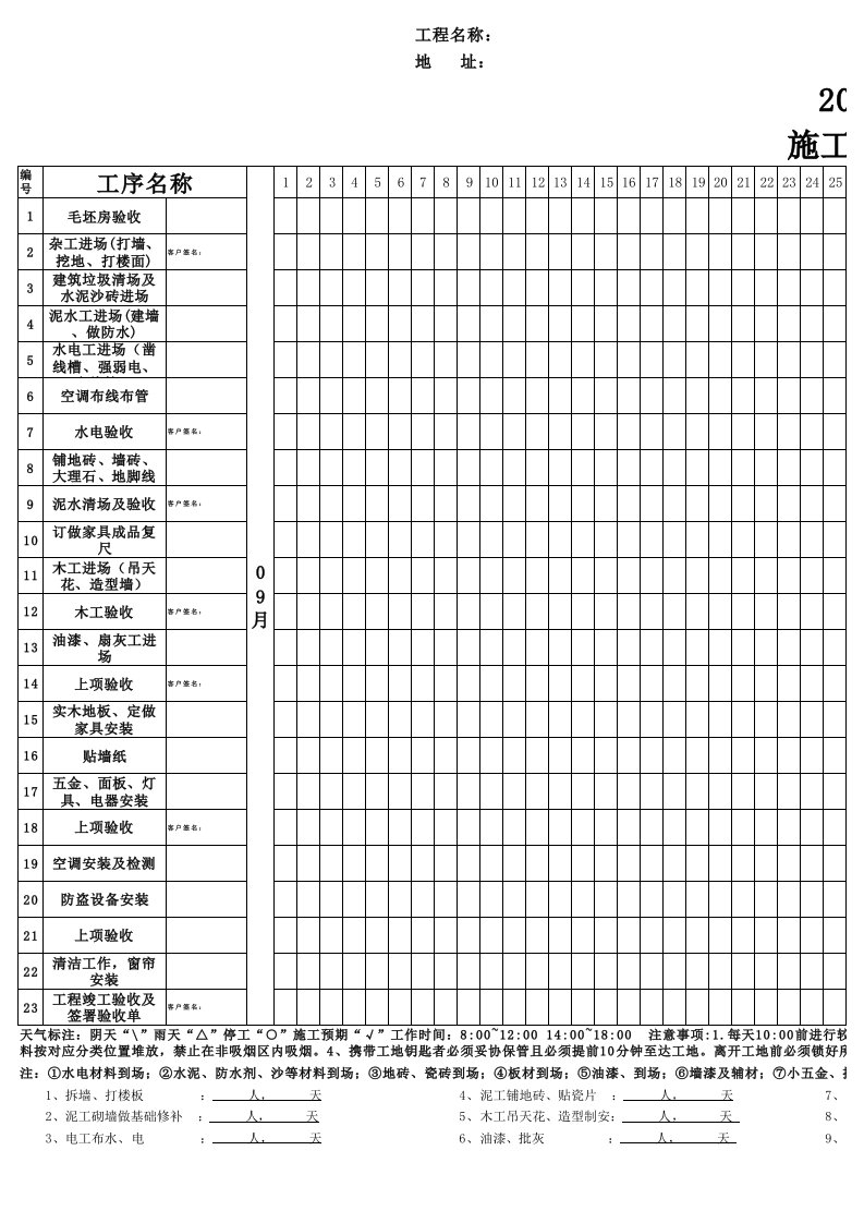 施工进度表范本