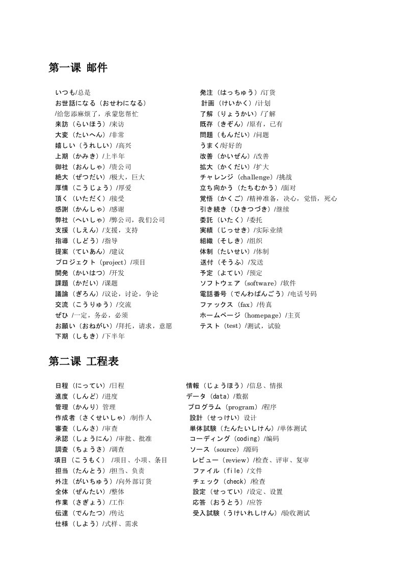 表格模板-软件工程师日语词汇表