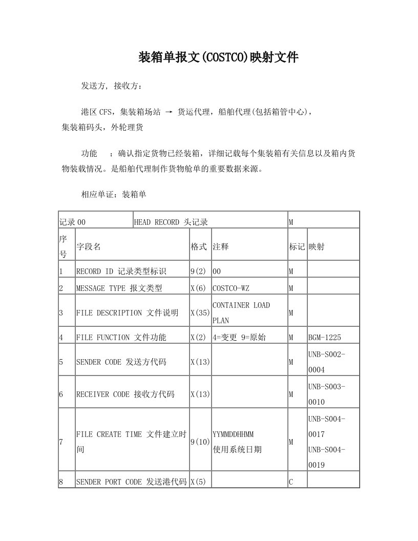 装箱单报文(COSTCO)映射文件