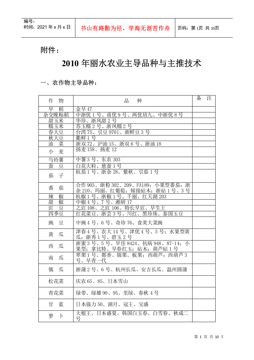 XXXX年丽水农业主导品种与主推技术doc-农机论坛