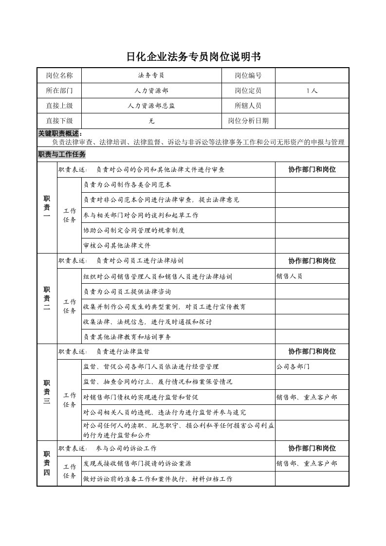 日化企业法务专员岗位说明书