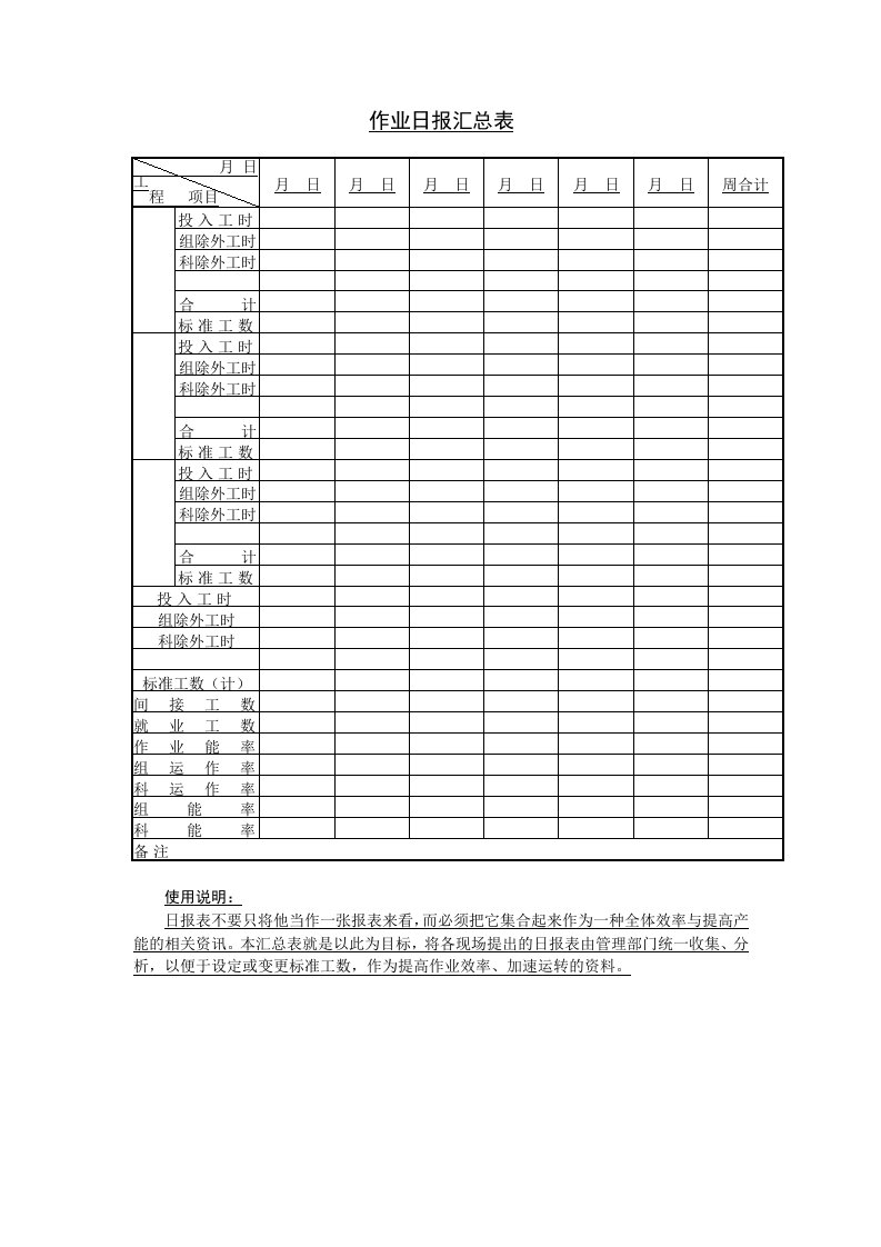 作业日报汇总表