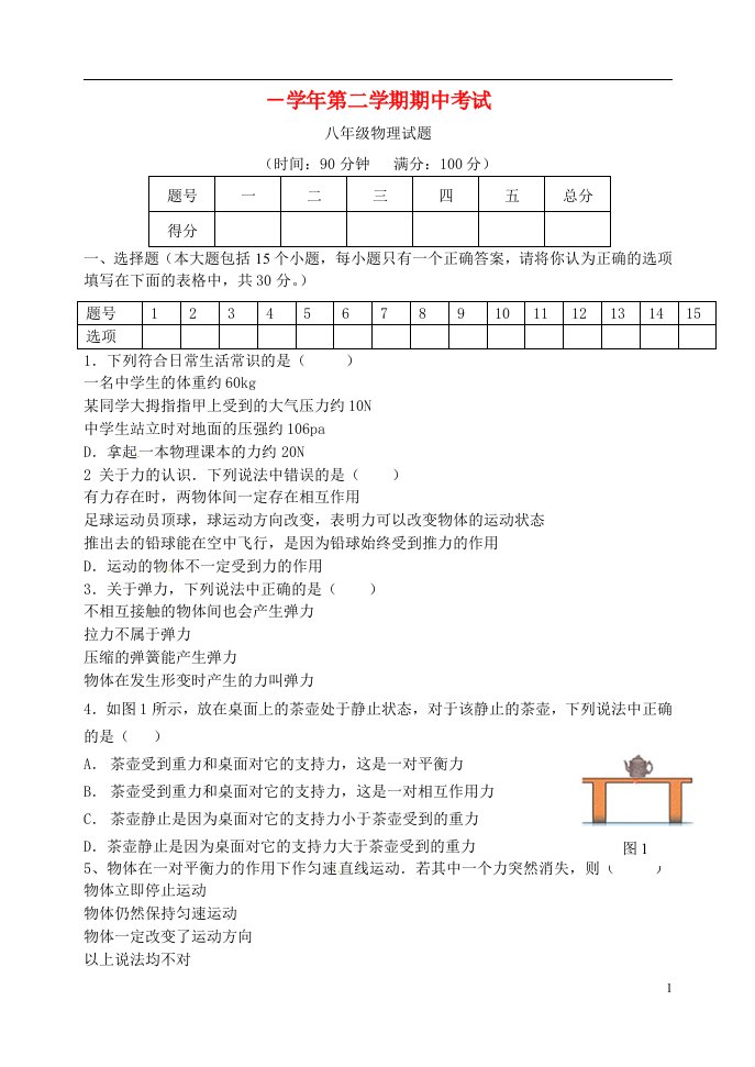 山东省沂源县八级物理下学期期中试题（无答案）