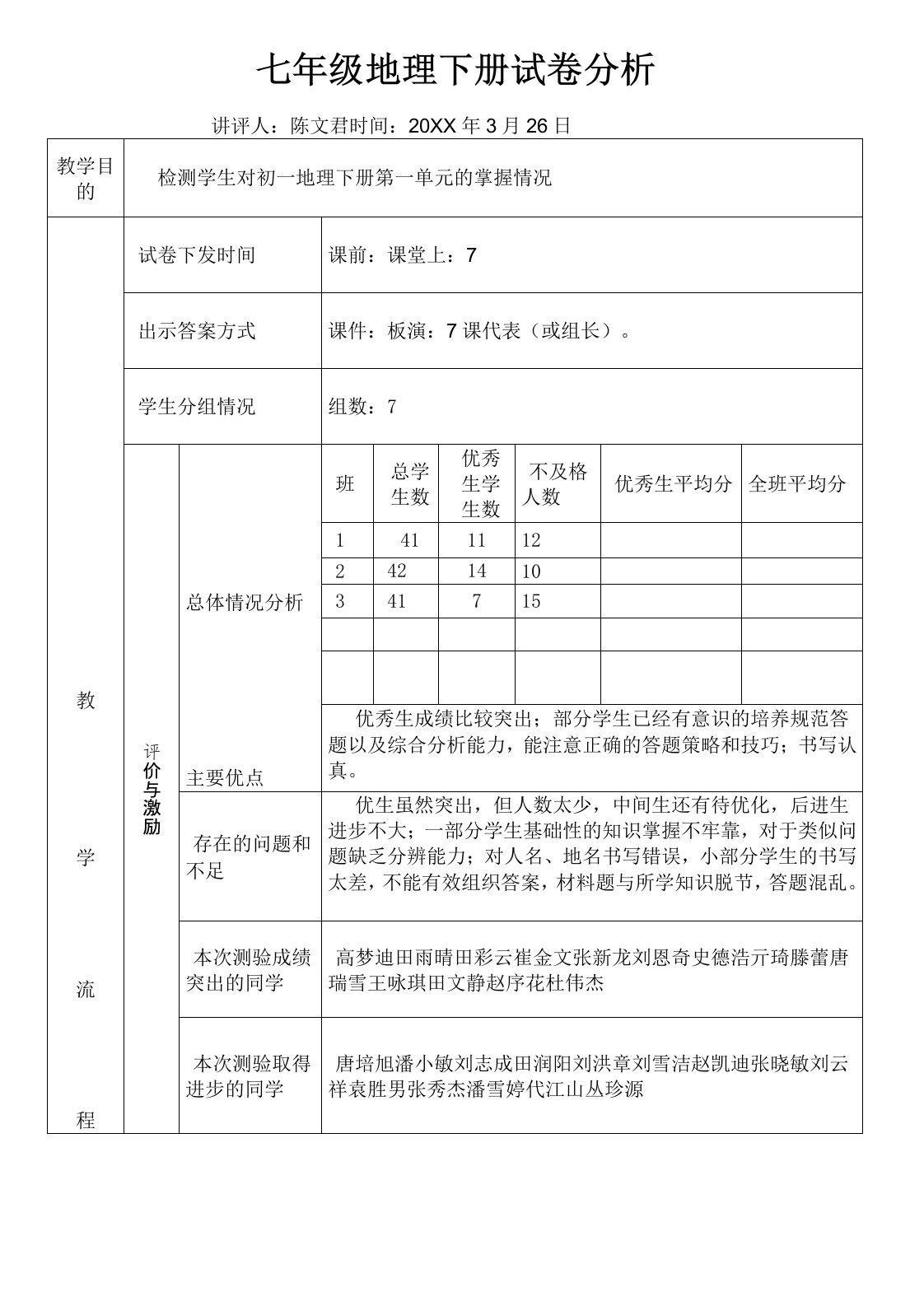 七年级地理下册试卷分析