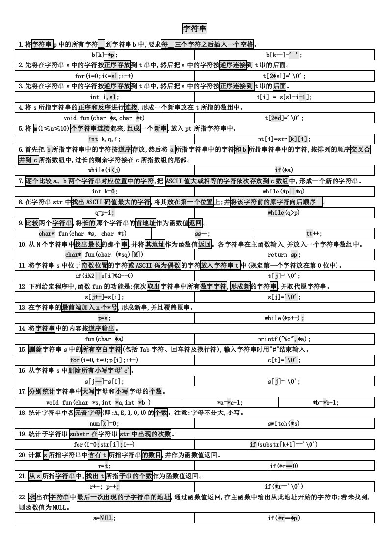 计算机二级C语言改错题归类