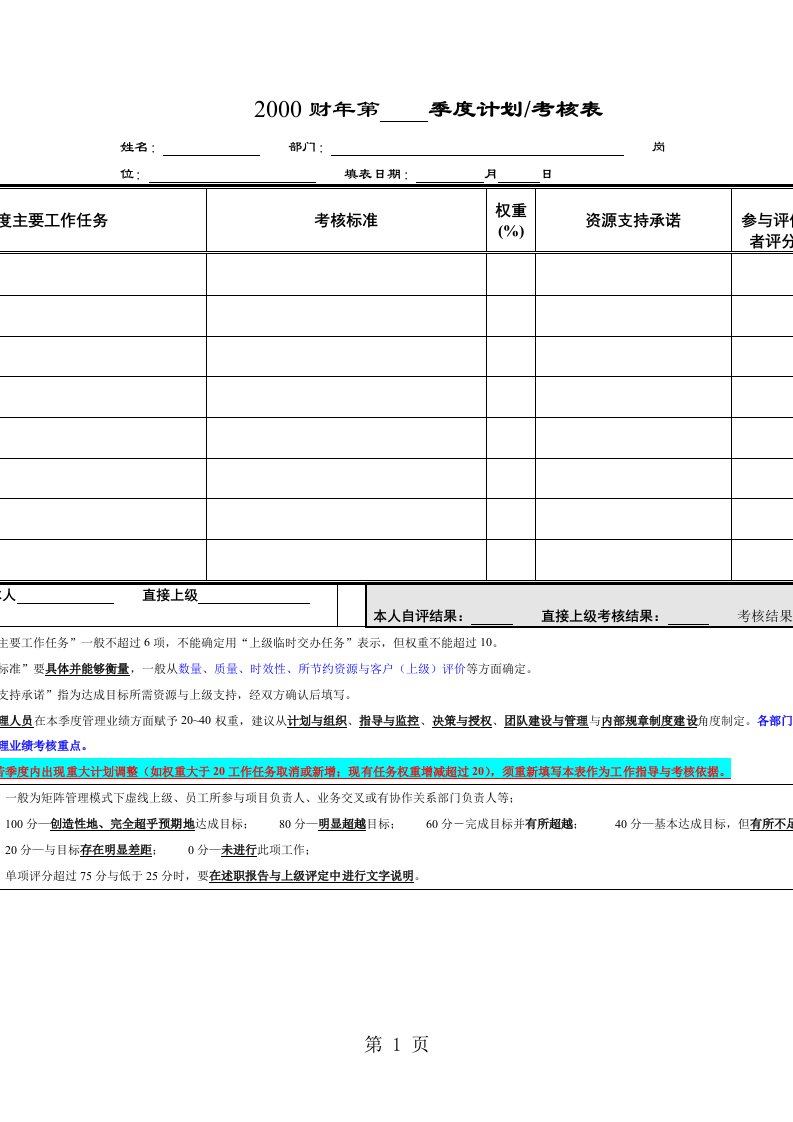 季度计划考核表