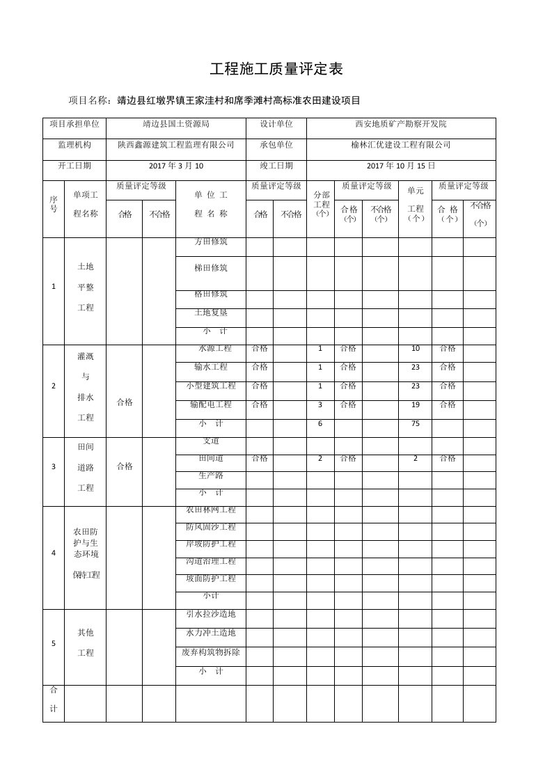 工程施工质量评定表