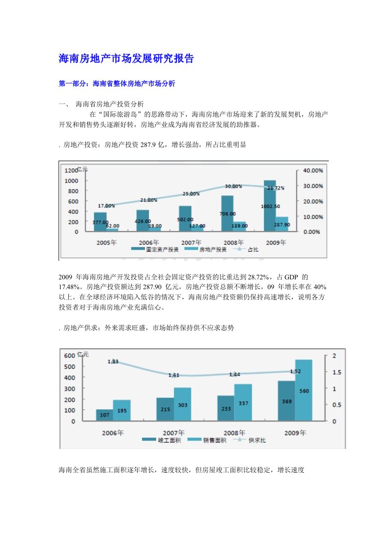 海南房地产市场发展深度研究报告