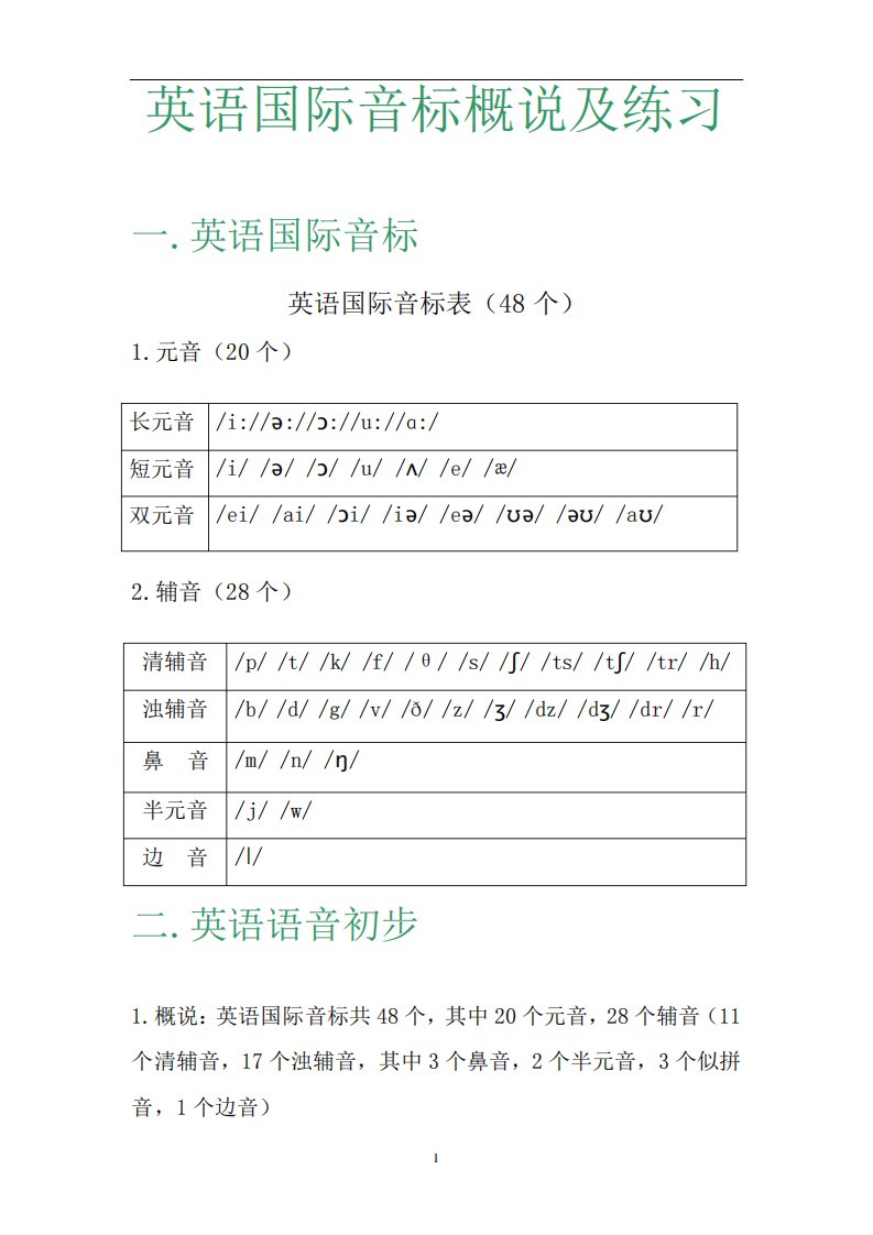 英语48个国际音标表