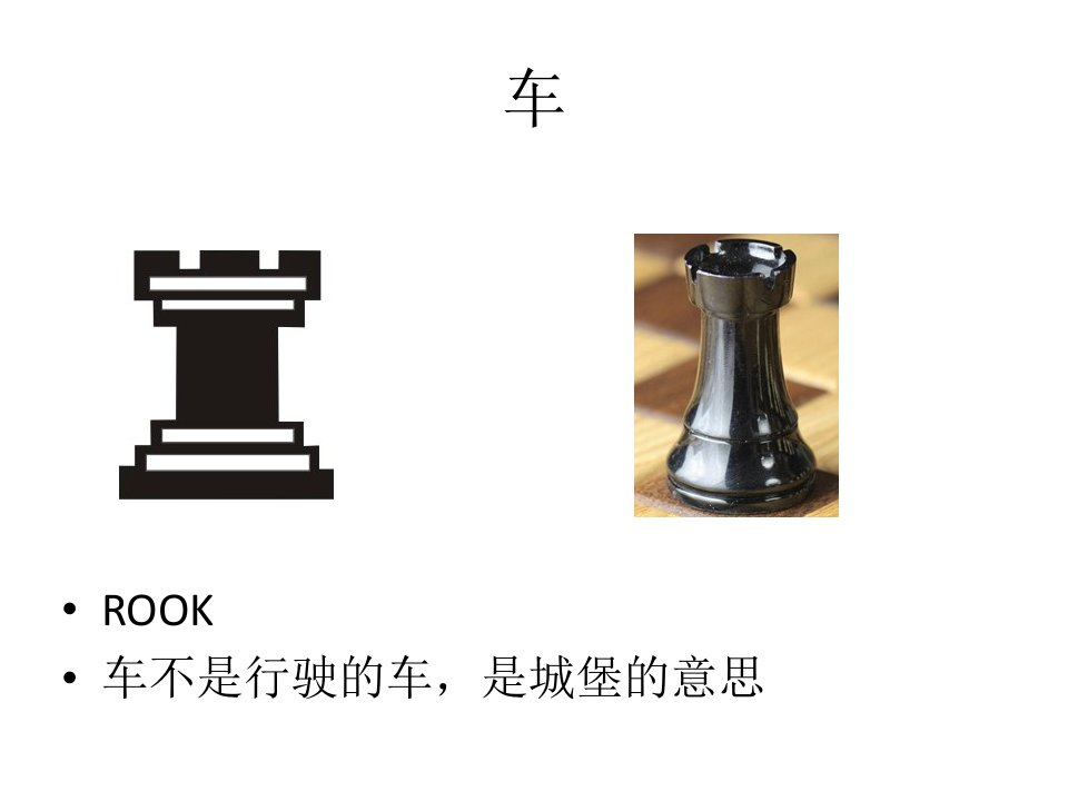 国际象棋的简介