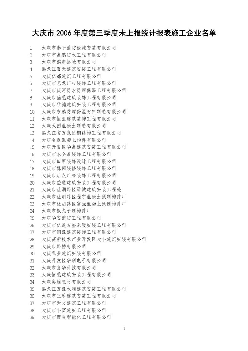 大庆市2006年度第三季度未上报统计报表施工企业名单