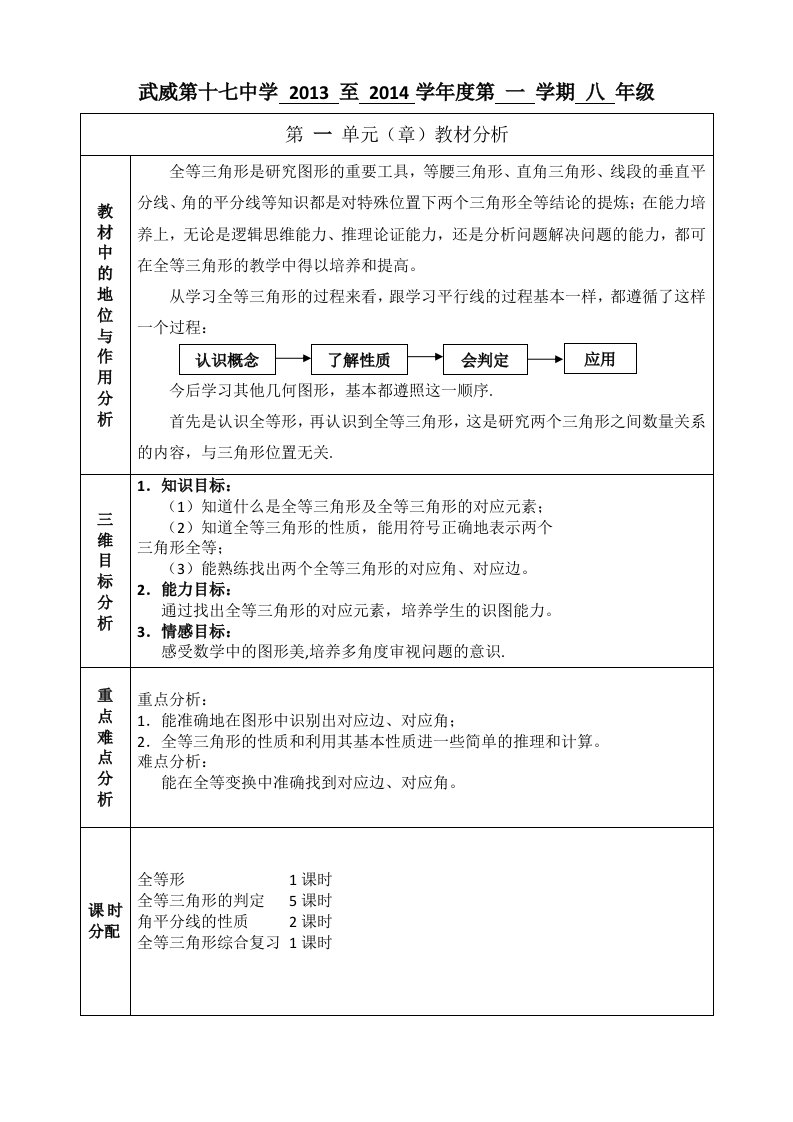 全等三角形全章教材分析设计