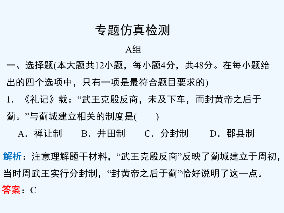 【创意课堂】人民历史高考专题课件