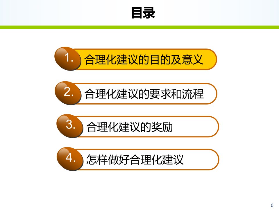 公司合理化建议ppt课件