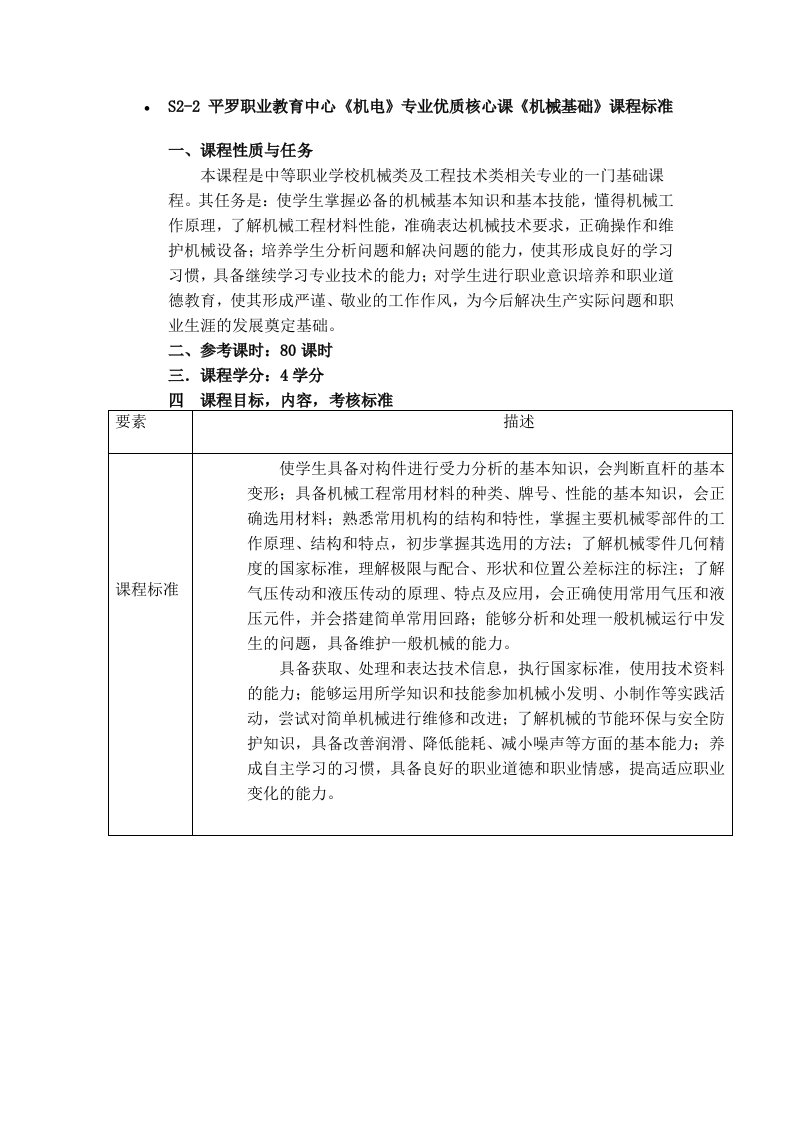 中等职业学校机械基础教学大纲