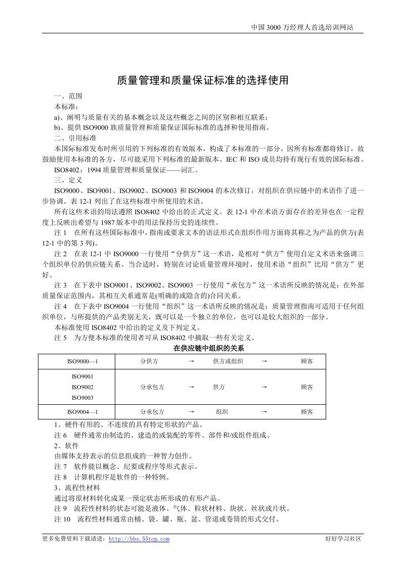 【管理精品】质量管理和质量保证标准的选择使用