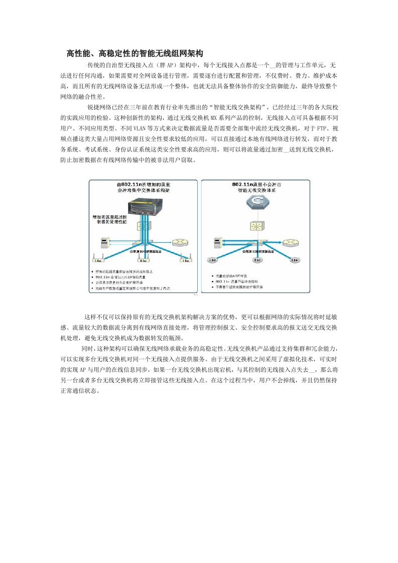 锐捷无线方案