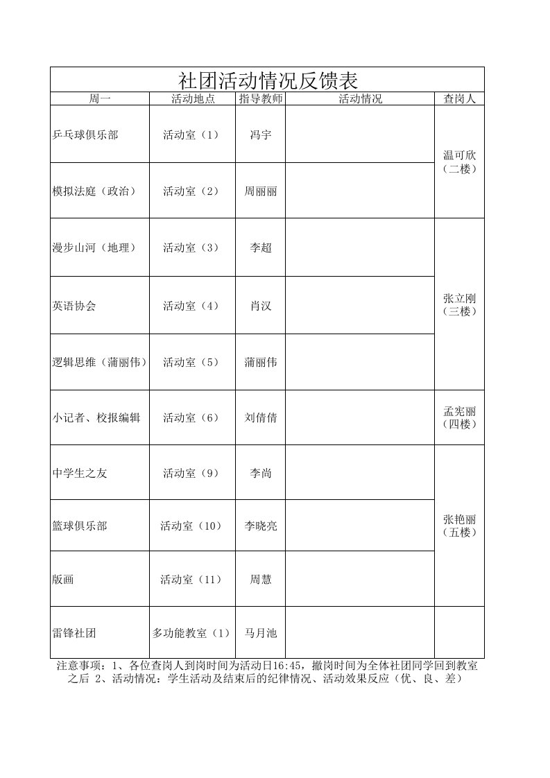 社团活动检查表