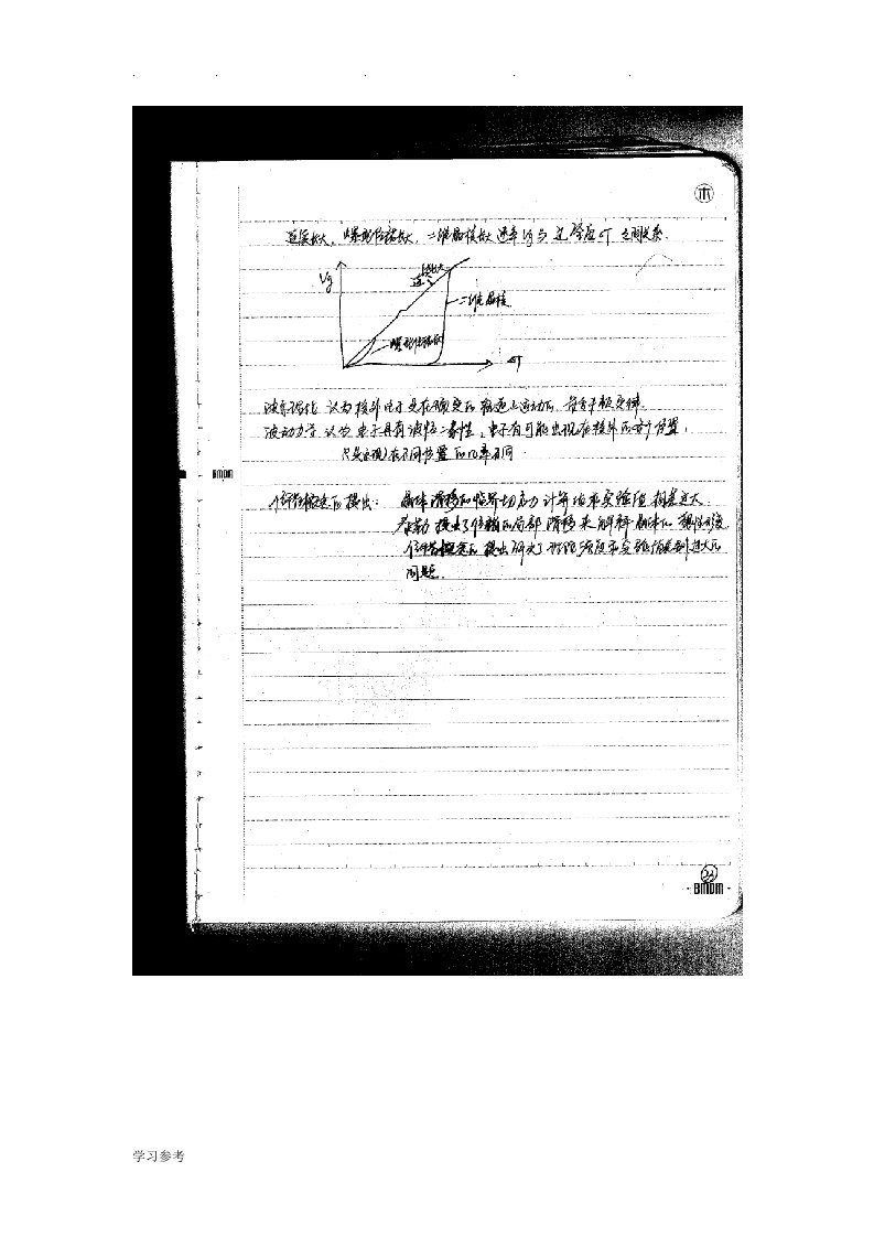 上海大学材料科学基础考研真题笔记