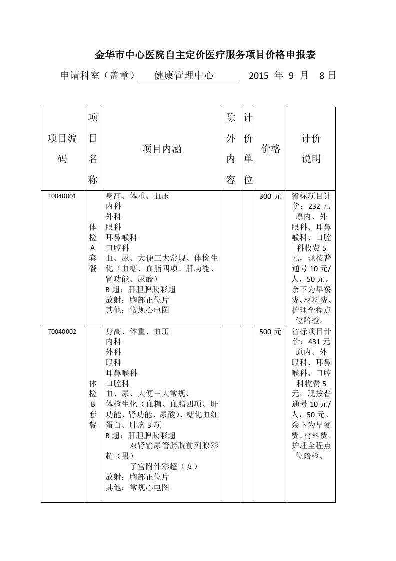 金华市中心医院自主定价医疗服务项目价格申报表