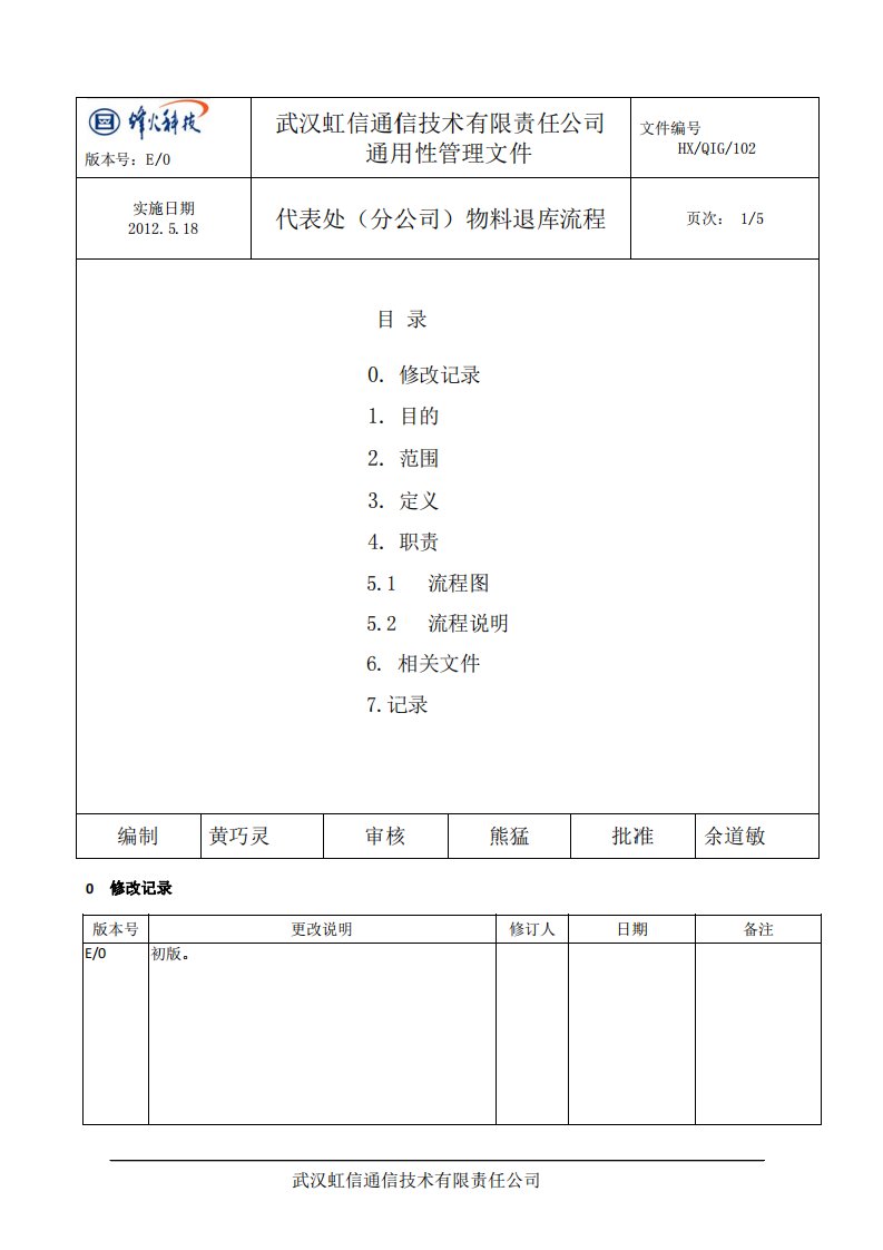 物料退库流程