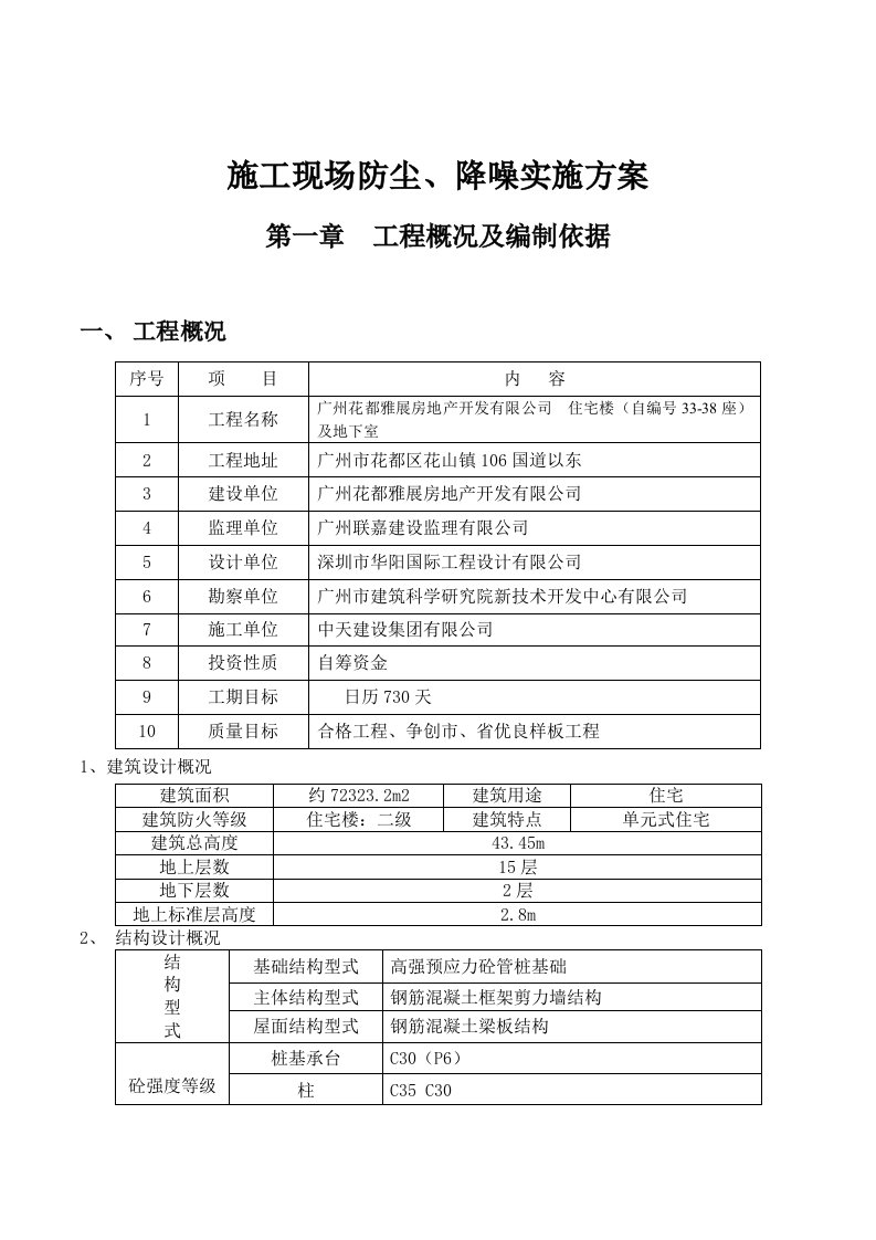 精品文档-花山施工现场防尘、降噪实施方案