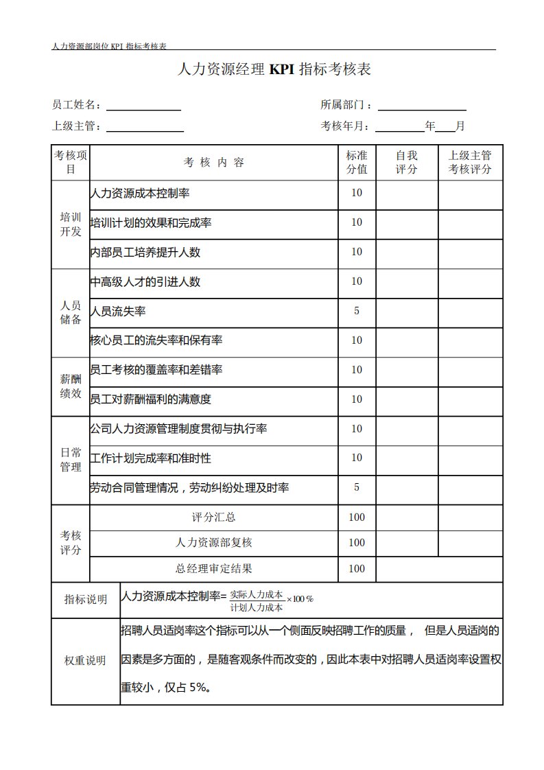 人力资源部各岗位KPI指标考核表