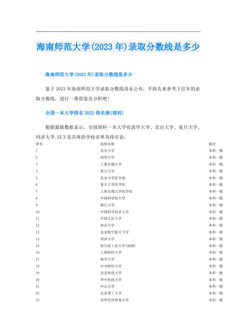 海南师范大学()录取分数线是多少