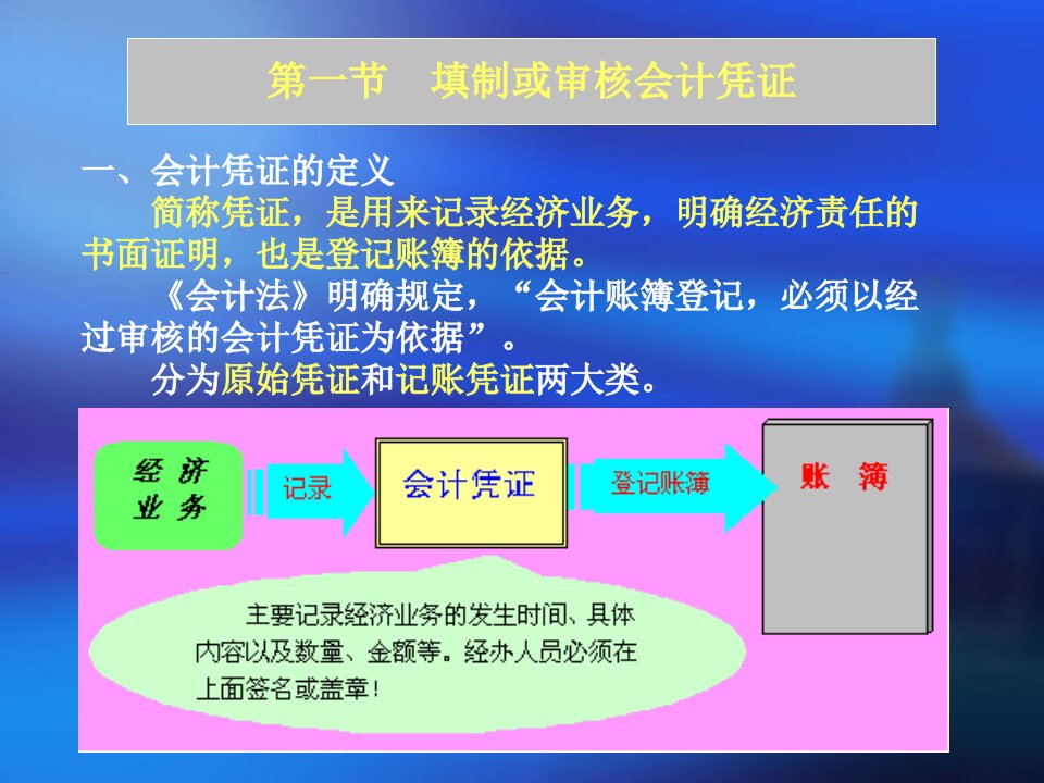 03会计学基础第三章电子课件