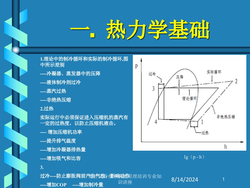 螺杆式冷热水机组原理培训讲义