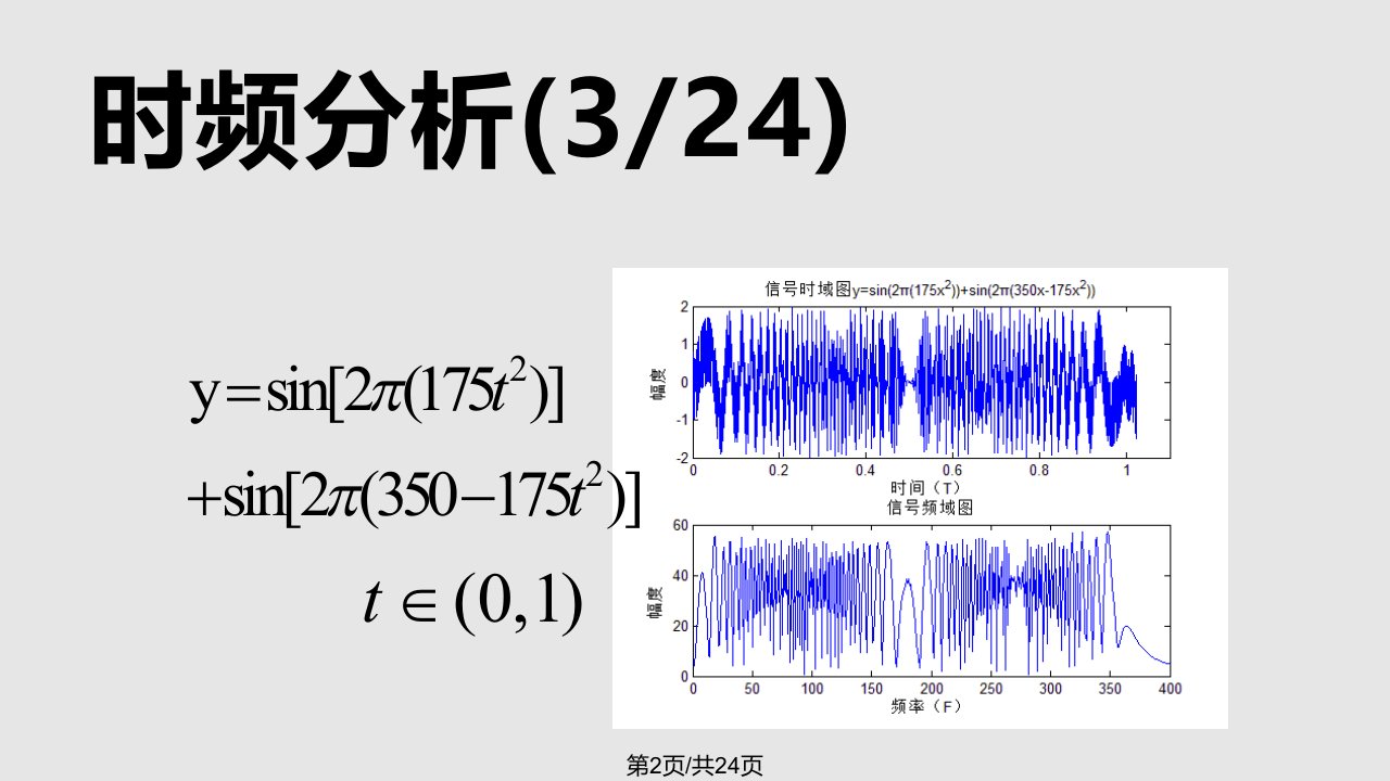 时频分析学习