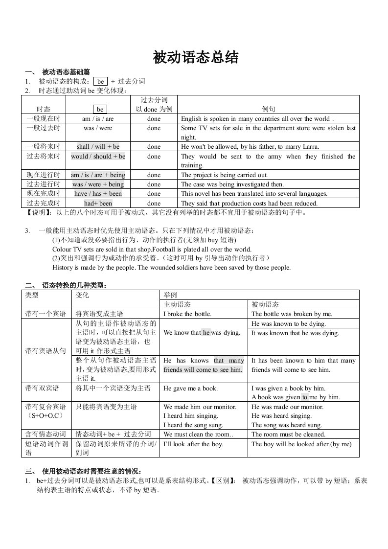 被动语态总结(tt)