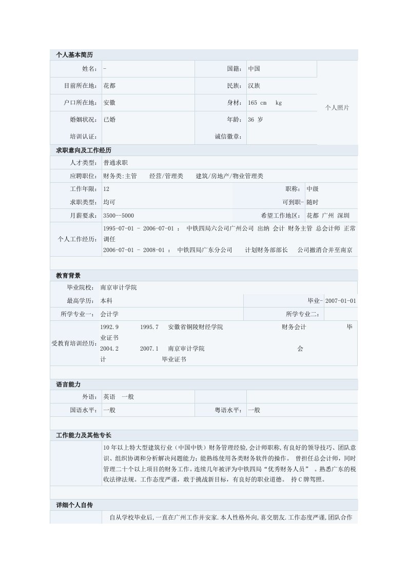 会计专业简历模板三