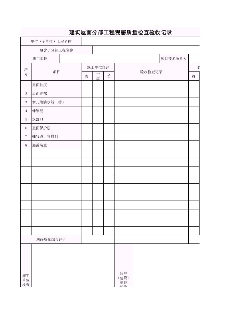 分部工程观感质量检查记录