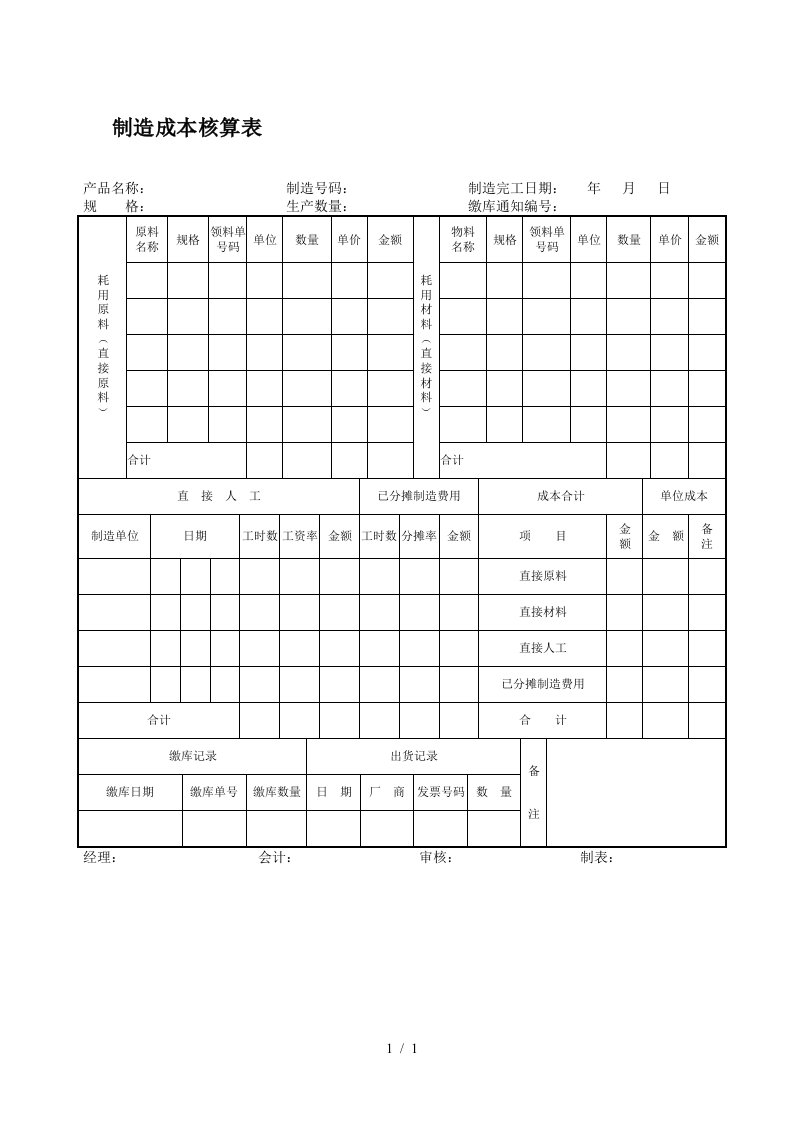 制造成本核算表