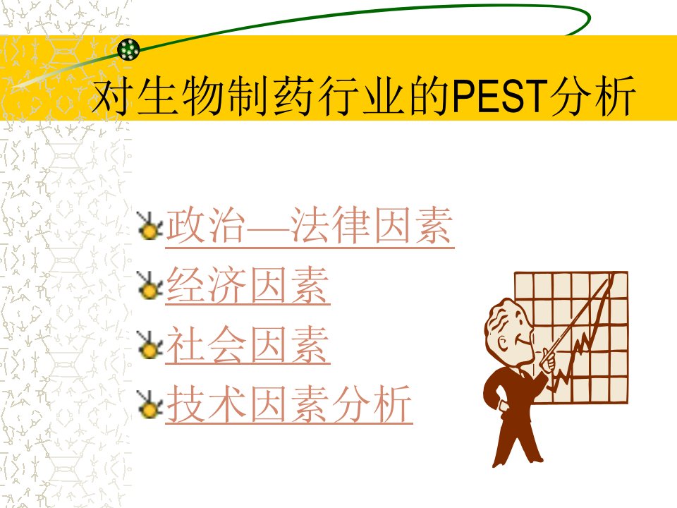 对生物制药行业的pest分析