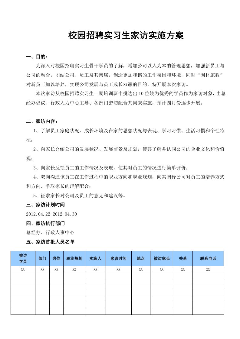 校园招聘实习生家访实施方案