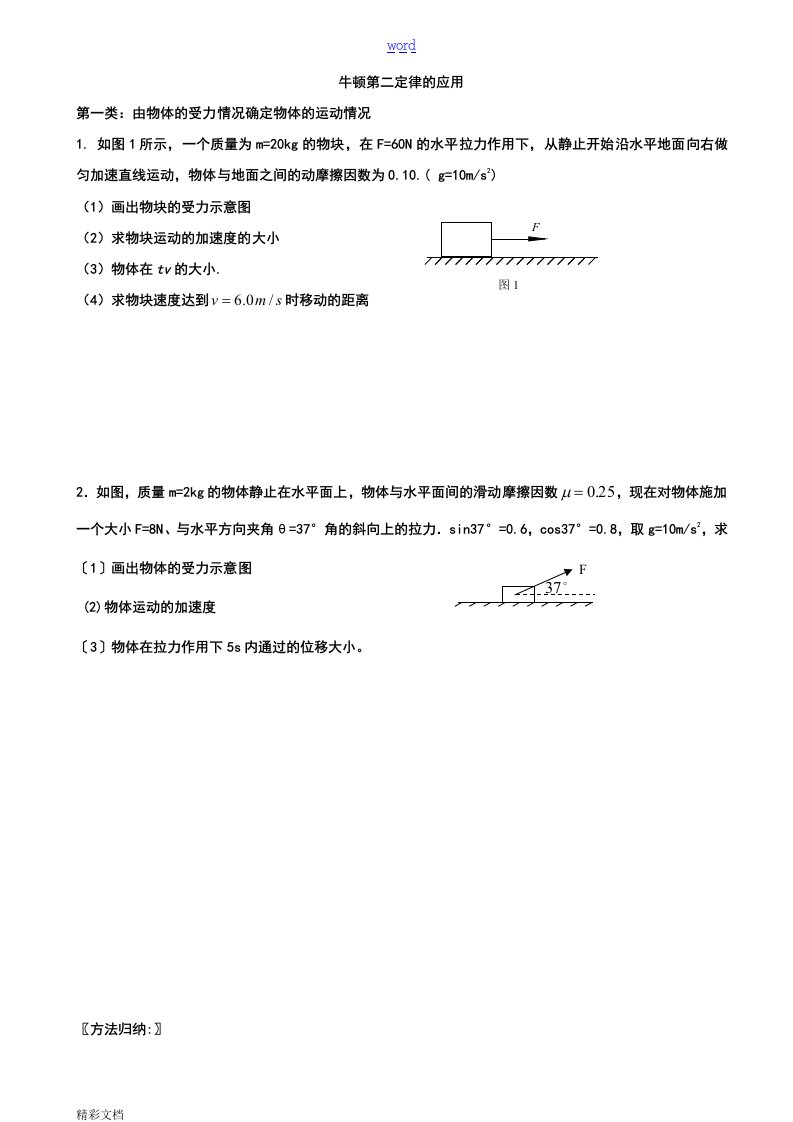 牛顿第二定律应用专题训练(题型全面)